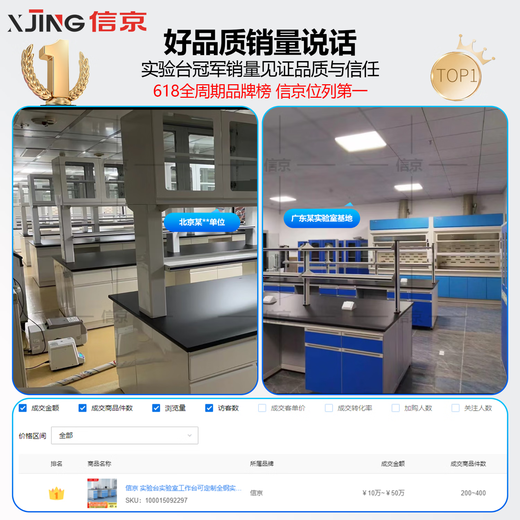 Xinjing steel and wood experimental table side table laboratory workbench chemical experiment table length 1500*width 750*height 800mm