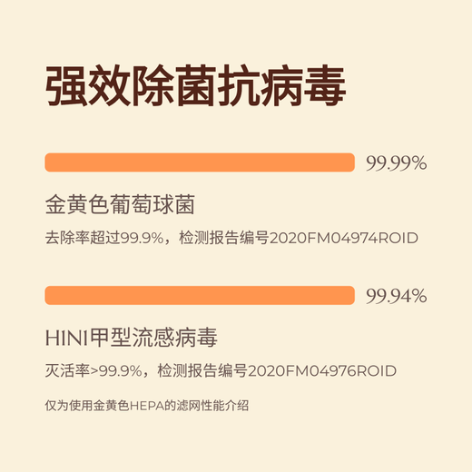 The blue core core is suitable for Xiaomi Mijia fresh air air conditioning filter element/fresh air system filter element filter. On-hook fresh air air conditioning filter 1 hp/1.5 hp/Pro three-piece pack