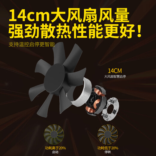 Great Wall rated 650W G6 gold medal full-mode computer power supply (single 12V/full voltage/dual CPU + dual graphics card power supply) voltage stabilized 5060TI graphics card