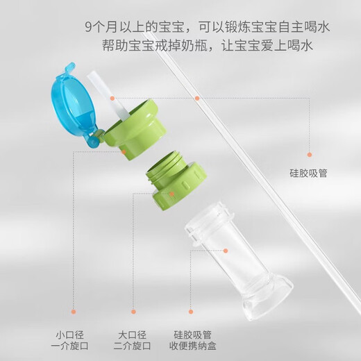 ZOZX Japanese straw bottle cap Zhao Lusi's same anti-choking water mineral water straw cap water bottle conversion head cap portable drinking water green + anti-choking long straw