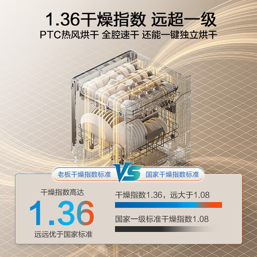 Boss (Robam) 15 sets under the stove, new generation G1mini 2.0 built-in dishwasher, antibacterial gold steel follow-up wash, independent drying, UV disinfection, layered wash B35D, volcanic salt black W64B35D