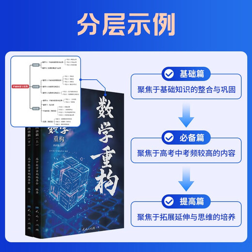 2026官方正版干大事教育高中数学重构化学数学英语物理生物高考专项训练高一高二高三复习数学必刷题