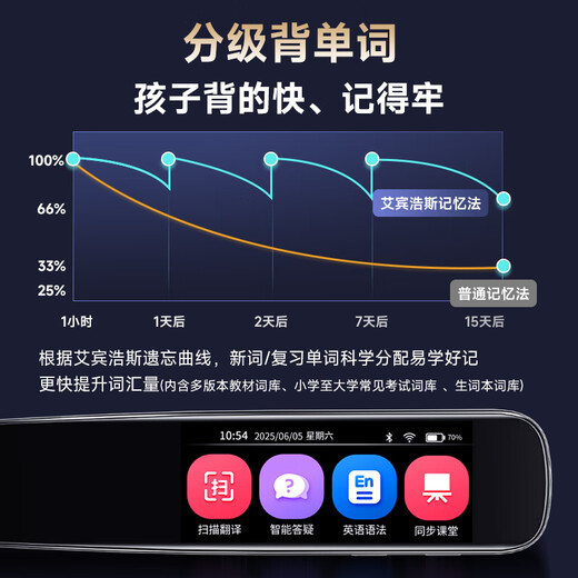 Hao Ji Xing Bakura Sufa English reading pen electronic dictionary scanning pen all-subject universal elementary school junior high school and high school synchronous textbooks and teaching materials gift portable learning machine