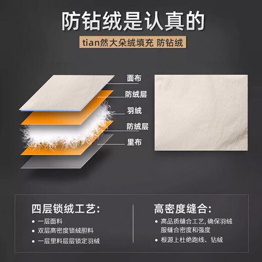 Yalu Down Jacket Women's Winter New Small Puff Warm Jacket Hooded Short Fashionable Fluffy Comfortable Bread Jacket Yellow S Recommendation 95-115Jin Jin equals 0.5kg