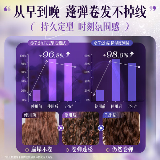 BEAUTY NOTES Curly Hair Perm Care Elastin Women's Curly Hair Moisturizing Protector Anti-frizz Fluffy Hair Styling 300ml