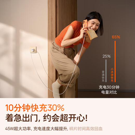 Turas small ice cube is the first choice for the new iPhone 17丨40W top-end exclusive version Apple 17 charger iPhone 17 promax charging head 16 fast charging gallium nitride set 45W single head ice white丨dynamically adjust power