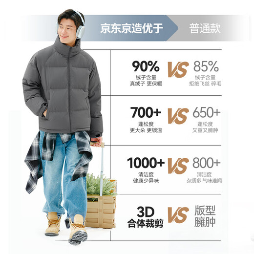 Сделано в Токио, одинаковый пуховик для мужчин и женщин, зимнее пальто из настоящего утиного пуха, хлебное пальто, легкий пух, черный размер XL.