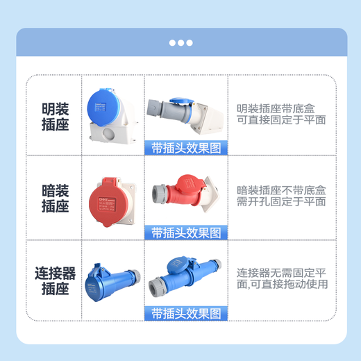 Chint (CHNT) ZTP-013-Z-3-16A IP44 Industrial Plug Concealed Industrial Socket Exposed Industrial Connector Aviation Plug Multi-Specifications Optional Plug 3-core 16A