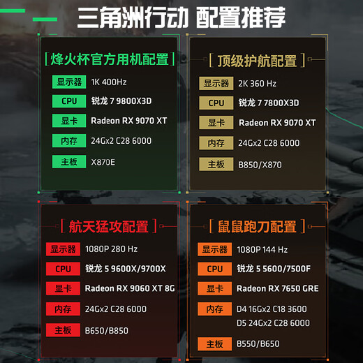 AMD Ryzen R7 7800X3D/9800X3D/5070Ti assembled computer host thousand frames e-sports game live broadcast design rendering complete machine DIY assembly machine sea view room host configuration one 7800X3D丨16G丨1T丨core display host