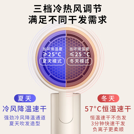 High-speed hair dryer, foldable dormitory hair dryer, home silent negative ion high-power non-harming hair constant temperature hair care barber shop hair dryer space gray 1800W wind power upgrade + double-layer insulation