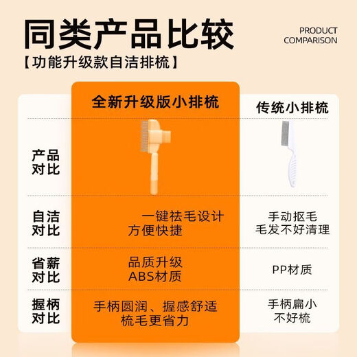 Limited time sale, cat comb, dog hair brush, long hair knotting and floating hair artifact, pet, efficient hair removal and rowing comb, 2 pcs