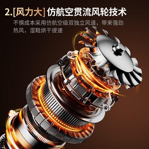 Xiaomi Mijia Smart Shoe Dryer Deodorizing and Sterilizing Household Dormitory 2025 New Shoe Dryer Fully Automatic Flagship Version - Four Stands - UV Ultraviolet Sterilization and Deodorization