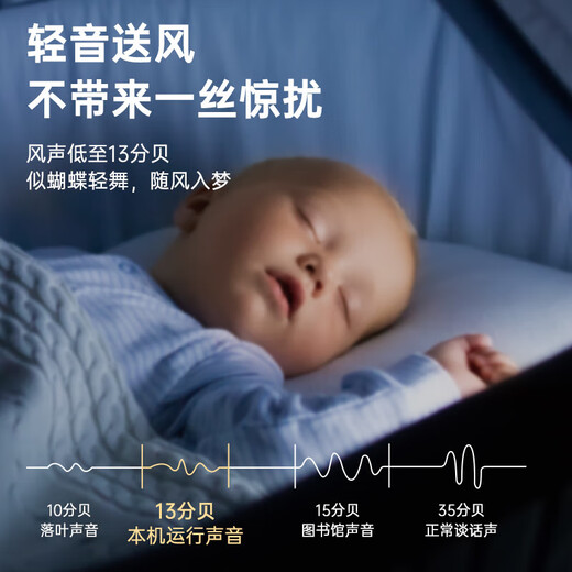 YRYE Supor machine (SUPO) same style baby ceiling fan mini bed silent baby for bedroom sleeping breeze soft style suitable for babies + timing line + mosquito net crossbar