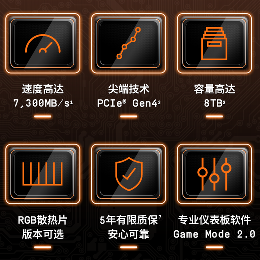 西部数据（WD）SSD固态硬盘 M.2接口 SN850X PCIe4.0 游戏电竞电脑扩展硬盘 AI电脑配件 SN850X | 2TB