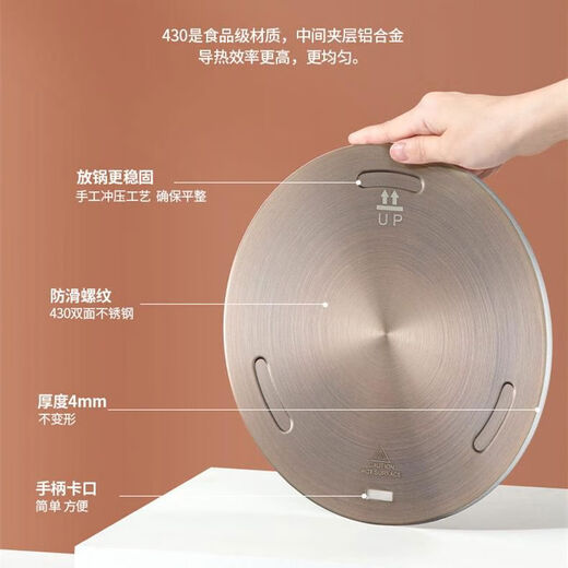 Sanqihu induction cooker magnetic conductive plate thermal conductive plate casserole thermal conductive sheet heating plate glass pot stainless steel 24cm rose gold thickened upgrade