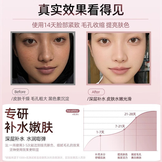 Xia Xin facial steamer hot spray facial steamer moisturizing and hydrating artifact nano sprayer household facial beauty instrument hydrating open pores detoxification fumigation gift for ladies flagship model - pink fine spray + no fruits and vegetables