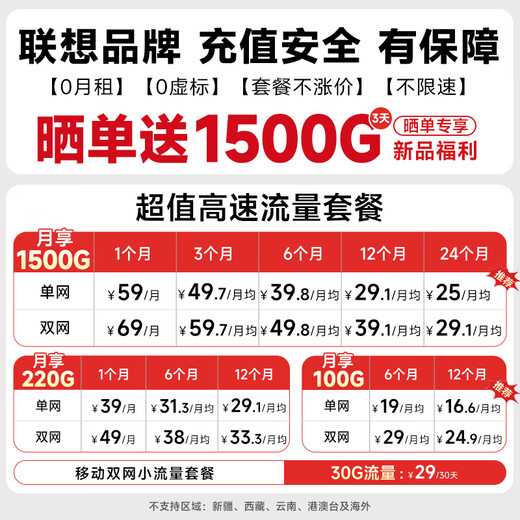 Lenovo portable wifi6 supports 5G/4G devices 2025 mobile dual network router card-free wireless nationwide universal unlimited traffic network laptop portable