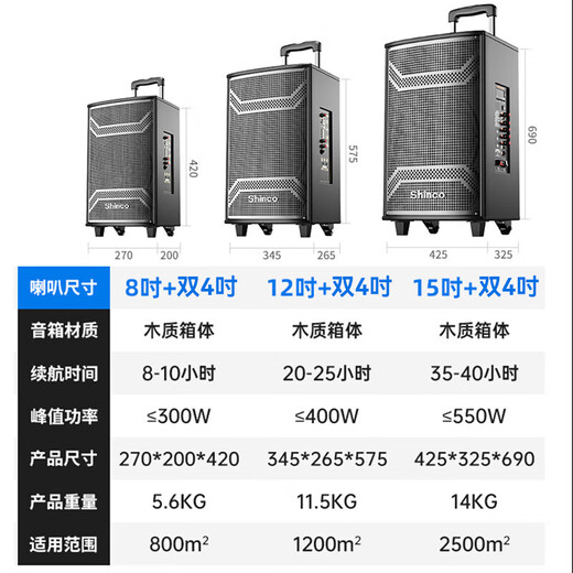 Xinke M23-T square dance audio outdoor trolley Bluetooth speaker three-speaker heavy bass wooden box home karaoke mobile stall subwoofer 12-inch dual microphone version