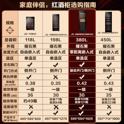 Casarte's new product zero-distance free built-in 380/198/450 liter free built-in home office wine cabinet constant temperature and humidity moisturizing cabinet freezer Casarte black | free built-in | global moisturizing | precise temperature and humidity control | 450L