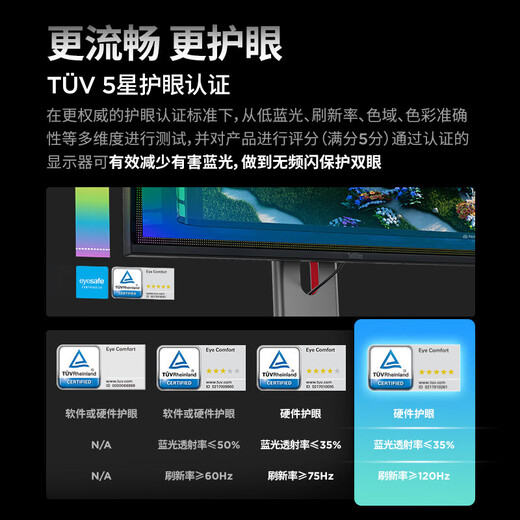 Lenovo ThinkVision 23.8-inch monitor 2K 120Hz high refresh IPS screen Type-C140w interface TUV certified hardware low blue light lift rotating bracket display P24QD-40