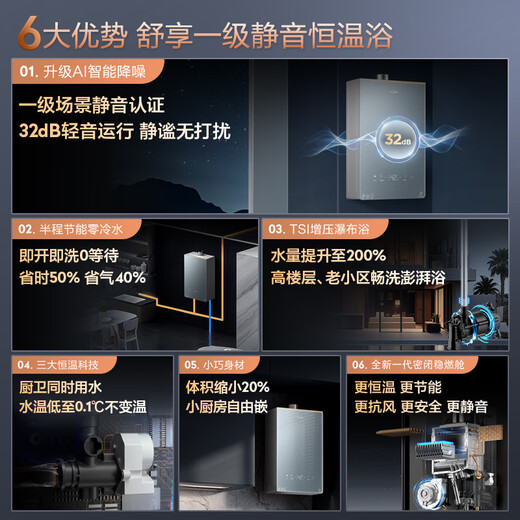 Haier Silent King KL7GT zero cold water 16-liter gas water heater natural gas full-state noise reduction first-level constant temperature household small volume large water volume trade-in for new home installation