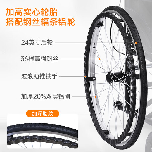 Yihui (YIHUI) lightweight foldable wheelchair for the elderly special travel small fracture portable self-propelled manual wheelchair for young people