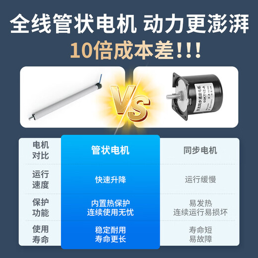 Fannit Photonenvorhang, elektrisch aufgehängt, Anti-Licht-Projektionsvorhang, im Haushalt eingebettet, versteckter Deckenbildschirm, Fresnel kann tagsüber verwendet werden, 100 Zoll, 120 Zoll, automatisch anhebbarer Projektorvorhang, aufgehängt, 100 Zoll (flach wie ein Spiegel), täglicher Synchronmotor, extrem weißes 8K-Photon