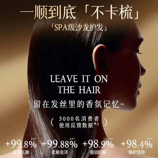 Sunoyar Caviar Hair Mask 500g Conditioner Repairs Dry Hair, Improves Frizz, Smooth and Shiny, Protein Nutrition Repairs Hair