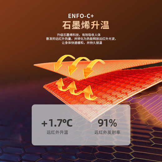 Woodpecker (TUCANO) cotton-padded jacket for men in winter, cold-proof and warm velvet jacket for middle-aged and elderly men, New Year clothes for dad, cotton-padded jacket for men