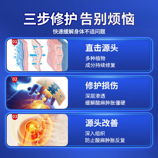 Tramamadol analgesic cancer pain relief sustained-release tablets imported paracetamol hydrochloride late stage cancer pain relief box set mild pain