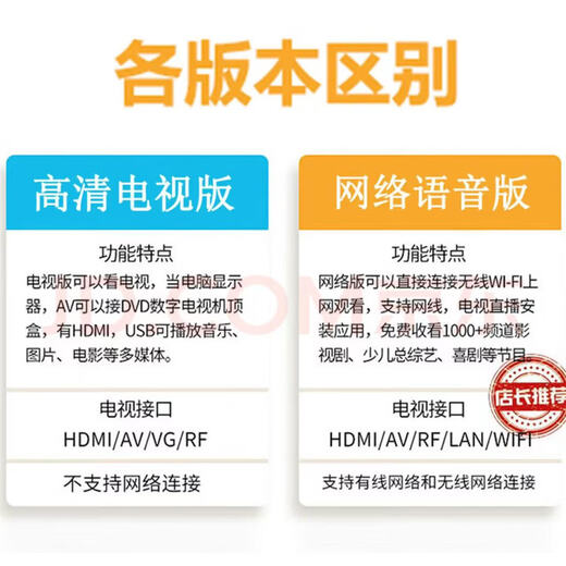 鑫小米电·视机超智能网络高清液晶家用wifi语音投屏客厅 超薄全面屏幕110智能网络款