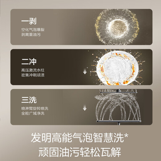 FOTILE dishwasher N1S 14 sets, large capacity, household embedded, under-stove installation, steam sterilization, sterilization and drying integrated, first-class water efficiency, under-stove intelligent control, white model, B-NF1 smart upgraded model