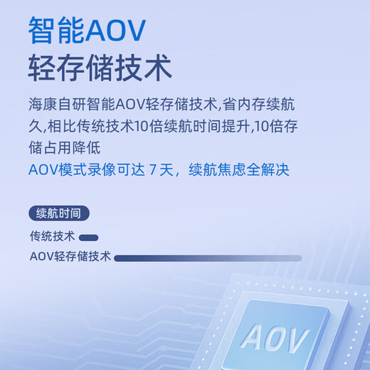 Cámara solar Hikvision 4G de por vida, sin flujo, sin electricidad ni red, monitoreo exterior Vista panorámica de 360 ​​​​grados sin puntos ciegos Visión nocturna a todo color Huerto rural al aire libre Estanque de peces con teléfono móvil remoto Cámara dual de 8 millones 0 o más uso Duración de la batería AOV 7 días gratis Tarjeta de memoria 64G