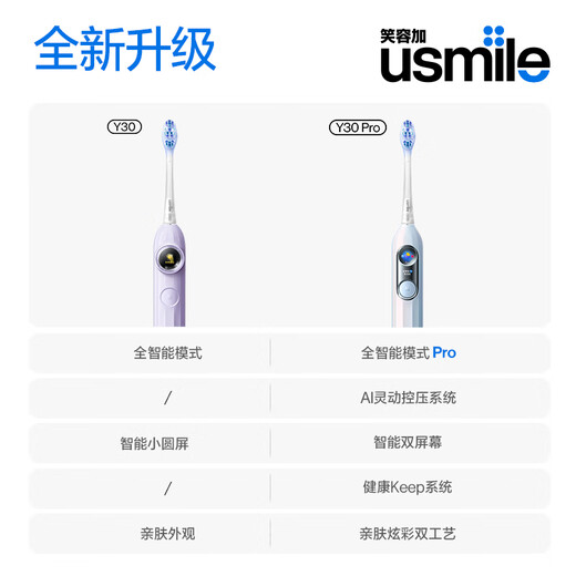 Usmile smile plus electric toothbrush, the same model as Ziyu, Y30PRO intelligent AI algorithm, advanced full-level care, birthday gift, Y30pro Magic Butterfly Powder - 2 brush heads in total