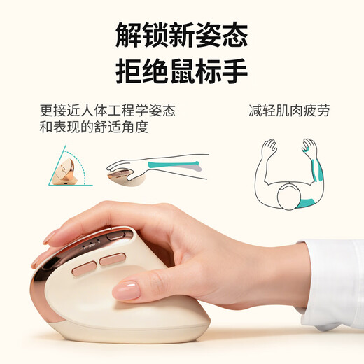 B.O.W Hangshi MD280L Ai ratón de voz Bluetooth inalámbrico ergonómico inteligente de modo dual mecanografía activada por voz oficina de escritura ratón recargable DeepSeek rosa mate-ratón ergonómico de modo dual Ai-versión de mano mediana y grande