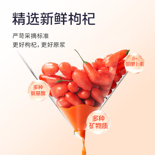 Bairuiyuan Guo Xiaofan red wolfberry puree New Year gift box 1800ml Ningxia red wolfberry fresh wolfberry juice New Year gift