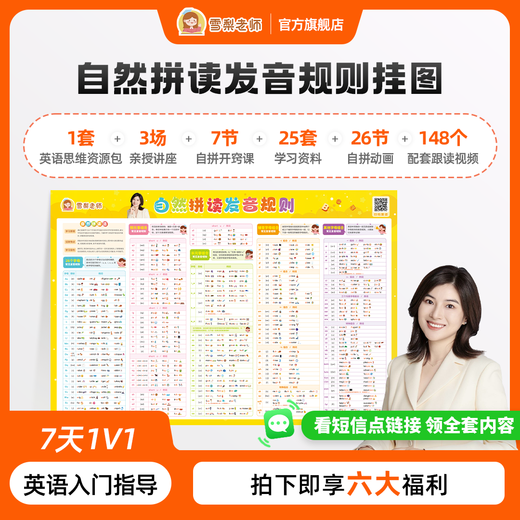 Original Sydney Teacher's Phonics Ausspracheregeln-Poster, Wandtafel mit englischer Wortliste