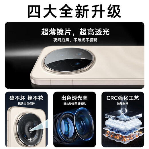 KOOLIFE value-for-money two sets suitable for Honor Magic8Pro lens film honor mobile phone rear camera protection Magic8 original diamond film