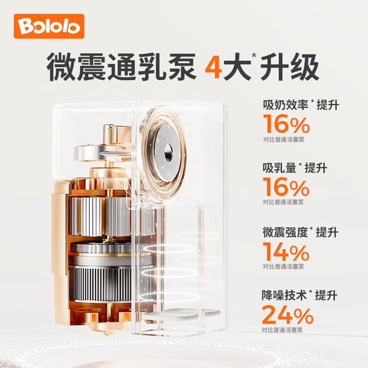 Bololo double-sided breast pump, electric, painless, fully automatic breast pump, micro-vibration breast pump, large suction milking device, new smart flagship micro-vibration V30APP breast pump - one-click emptying/chasing milk