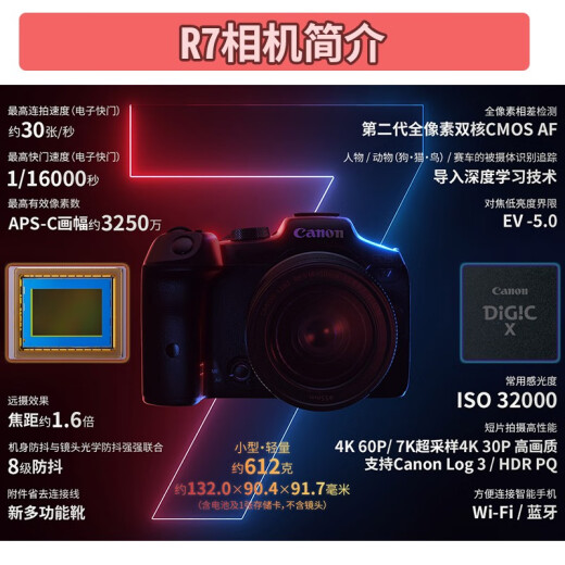 佳能（Canon）[至高24期免息]EOS R7半画幅微单相机APS-C防抖视频高速连拍 3250万像素 打鸟踏春 机身+RF24-240mm IS USM 套餐一基础套餐 64G卡+699电池礼包