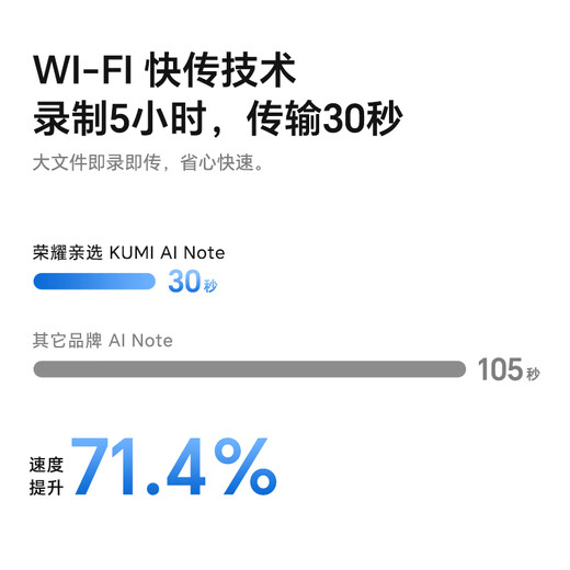 Honor's hand-selected KUMI AI Note recording card, one-click portable recording, voiceprint recognition, multi-language transcription, support for iPhone call recording, learning interview conference training
