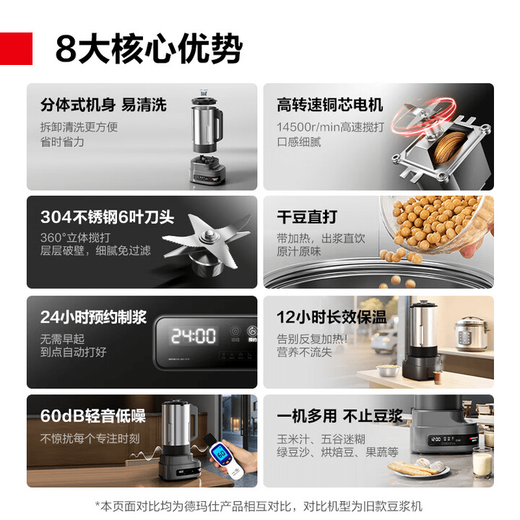 德玛仕商用豆浆机早餐店用全自动加热破壁机大容量免煮料理机6L 【预约制浆/智能保温】DJJ-06XP-A1 6L