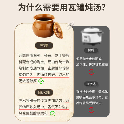 Baijie stew pot with spoon, small earthenware pot, ceramic bowl, lard pot, water-proof bird's nest steaming soup pot, steamed egg bowl with lid, white 400ml