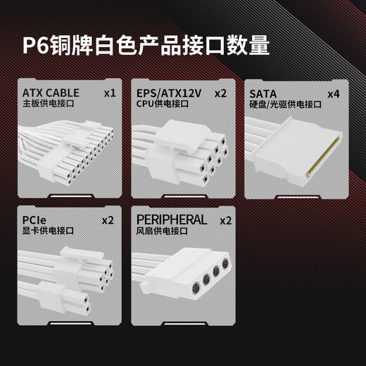 长城（Great Wall）额定650W P6白色铜牌直出线电源（单路12V电流高达54A/DC-DC/多重保护/12CM风扇/支持5060TI）