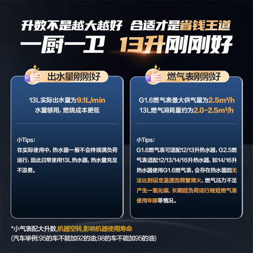 Haier MODEL 13-liter gas-fired natural gas water heater for home use, low water pressure start, 15% national subsidy, energy saving, fast heating, door-to-door installation 13MODEL (12T) U1