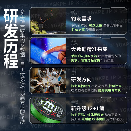 Yuyi imported 13 braided core-spun PE line main line fishing line sea fishing micro-object authentic Luya special black long-range cast strong pulling force 13 braid core-spun PE line 100 meters green 6