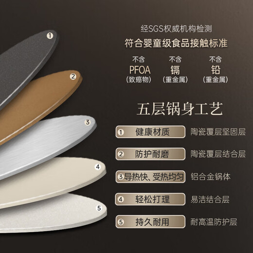 WMF soup pot milk pot Carlito healthy 0 fluorine ceramic coating household stew soup porridge gas induction cooker universal