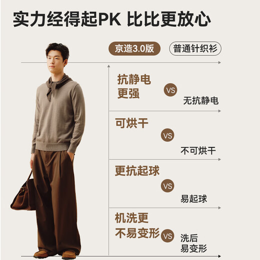 Made in Tokyo, machine washable woolen sweater, sweater, sweater, men's round neck 25 autumn and winter new coat, gray L