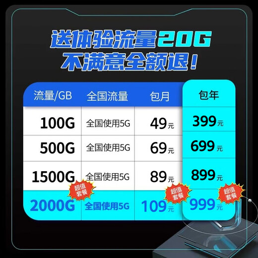 欧本纯流量上网电信5G无线路由器移动随身wifi车载物联cpe流量卡无限线速纯上网不限速全国通用 畅游5G+搭设备（提供设备码）+月享500G/年