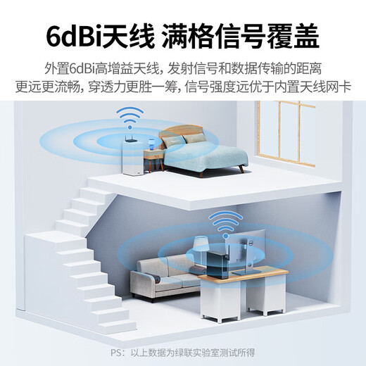 Green Alliance USB wireless network card desktop computer host WiFi6 wireless receiver transmitter notebook connection external network hotspot Gigabit 5G dual-band signal driver-free LL42 AC650-WiFi5 5G dual-band high gain antenna